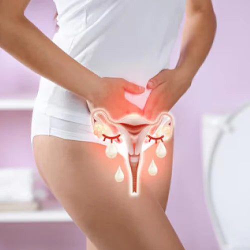 No Surgery, No Scars, No Downtime